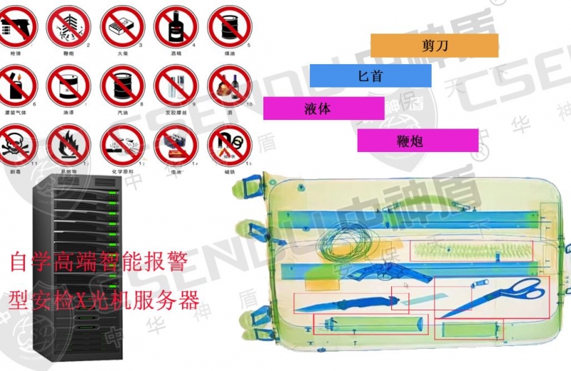 抖圈智慧识别安检机抵达更高性能